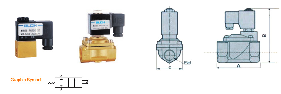 PU series Solenoid Valve