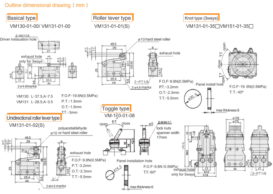 Mechanical Valve VM100 series