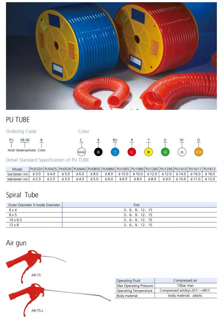 高要求产品出售PU管透明蓝红黑挠性气动空气pu软管