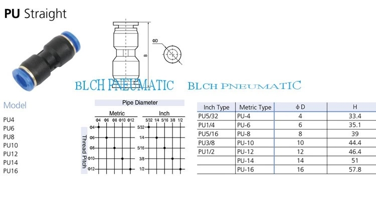 Top quality Union Straight fitting Plastic Pneumatic fitting