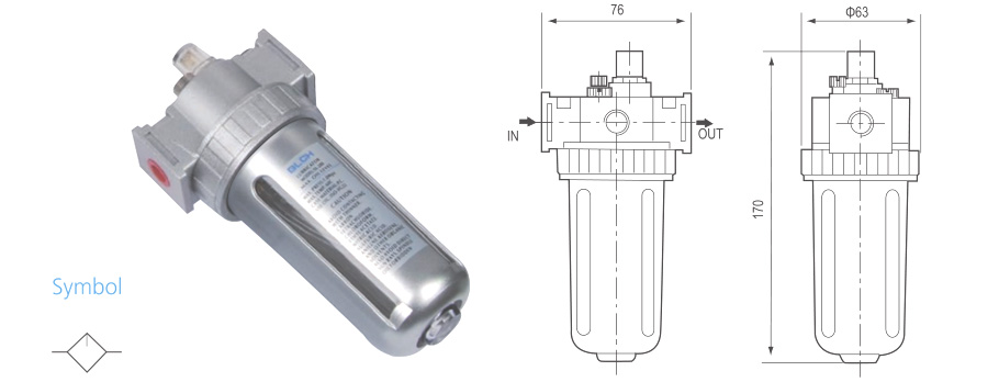 SL series LUBRICATOR