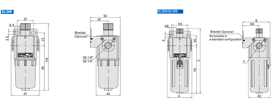 G series Air Lubricator