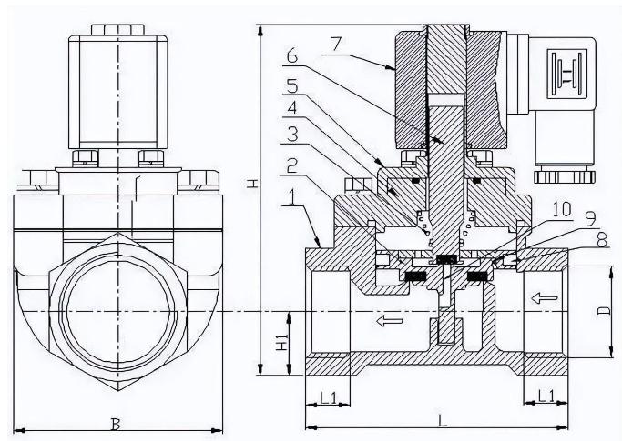Distributed direct-acting type structure diagram Distributed direct-acting type structure diagram
